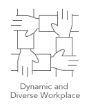 Illustration of a bunch of hands joined with the text: Dynamic and Diverse Workplace