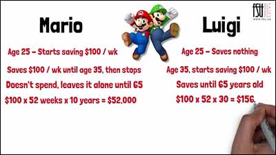 Images of Mario and Luigi, with text showing different savings patterns.